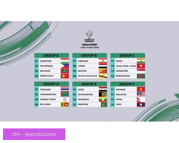 以亚洲杯赛事走势为核心的关键判断与胜负格局解析前瞻策略研究