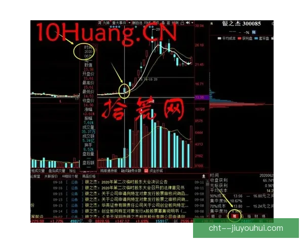 欧协联密集赛程对球队体能轮换与整体表现的深度影响分析研究路径